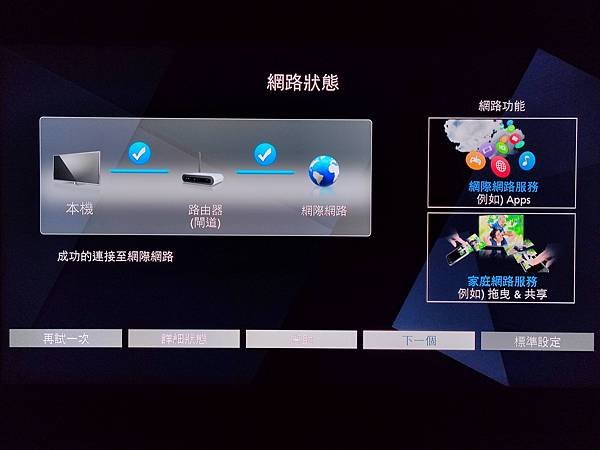 [體驗]結果本身就是唯一的真相！Panasonic MX95