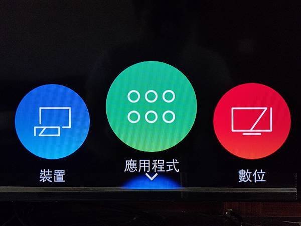 [體驗]結果本身就是唯一的真相！Panasonic MX95