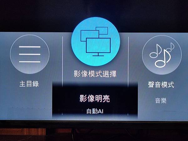 [體驗]結果本身就是唯一的真相！Panasonic MX95