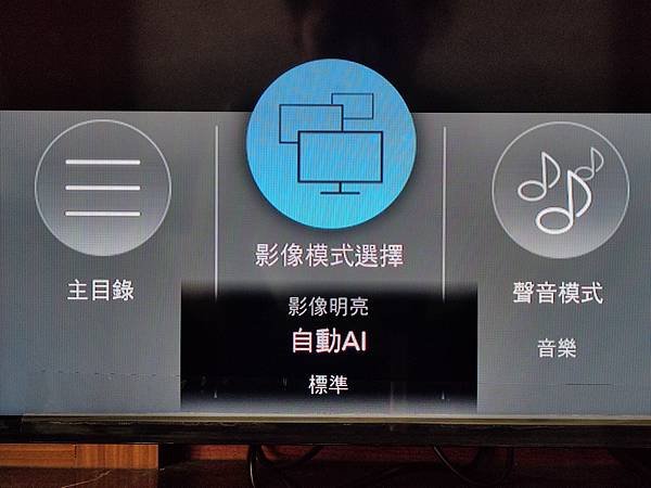 [體驗]結果本身就是唯一的真相！Panasonic MX95
