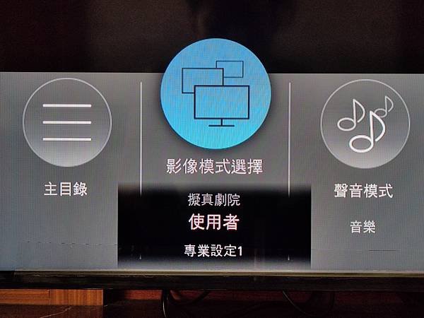 [體驗]結果本身就是唯一的真相！Panasonic MX95