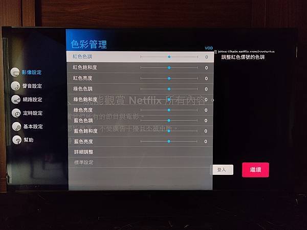 [體驗]結果本身就是唯一的真相！Panasonic MX95