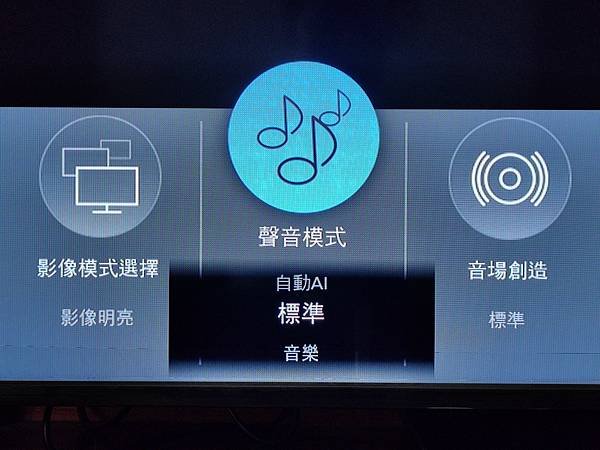[體驗]結果本身就是唯一的真相！Panasonic MX95