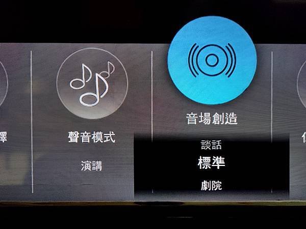 [體驗]結果本身就是唯一的真相！Panasonic MX95