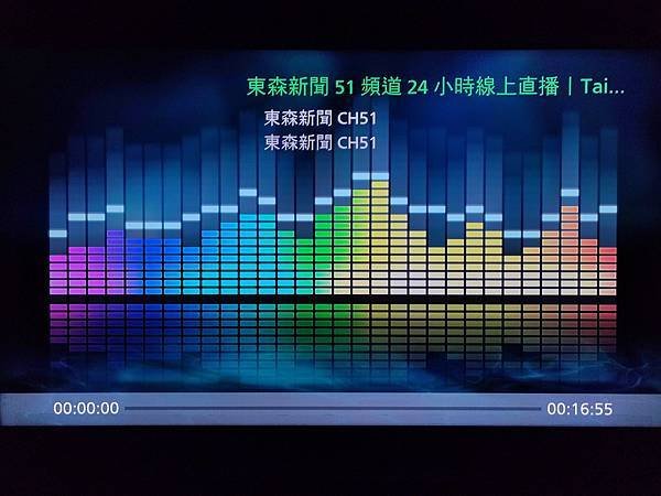 [體驗]結果本身就是唯一的真相！Panasonic MX95