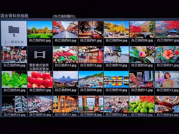 [體驗]結果本身就是唯一的真相！Panasonic MX95