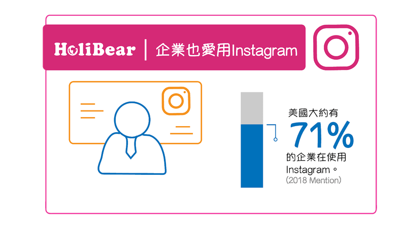 Instagram數據-06.png