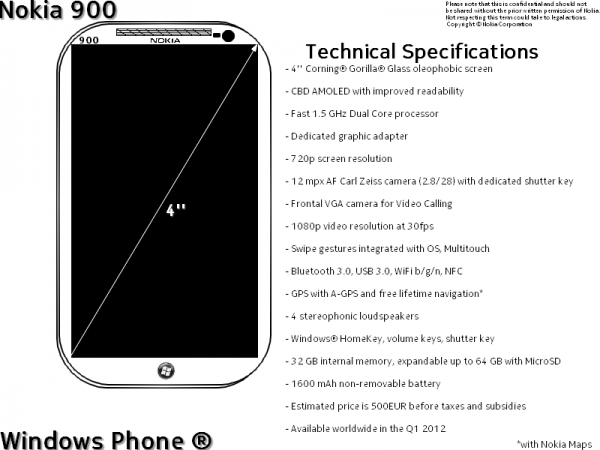 nokia900-600x450