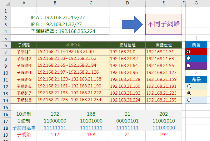 Excel-使用兩組表單控制項的選項按鈕調整前景色彩和背景色彩