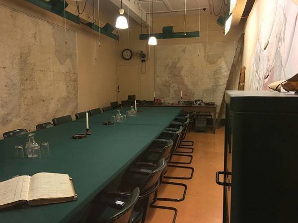 Churchill War Rooms