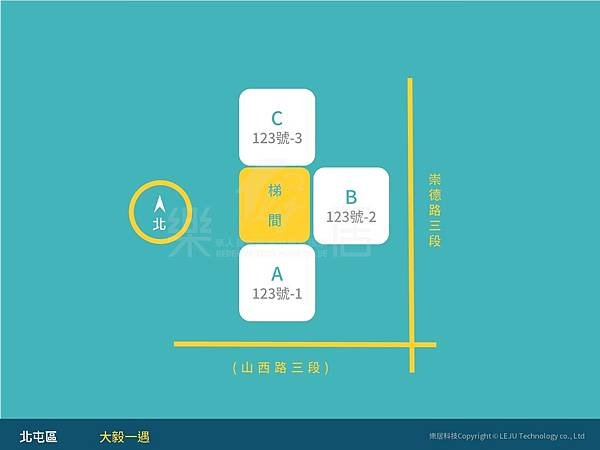 大毅一遇