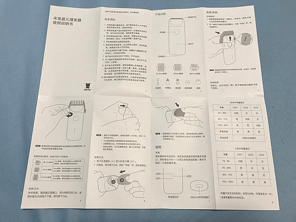 開箱｜自已的頭髮自已剪 小米 米兔 嬰兒理髮器 MITU