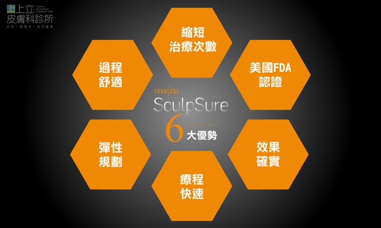 7上立sculpSure6大優勢-01.jpg