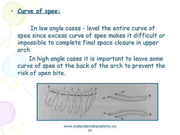 @齒顎矯正每日一說~~0154 curve of Spee(