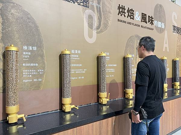 【嘉義慶生二日遊】品皇咖啡觀光工廠❥故宮南院❥嘉藝點水道頭文