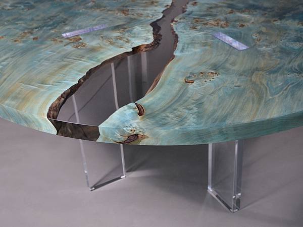 alcarol Uranus table_4