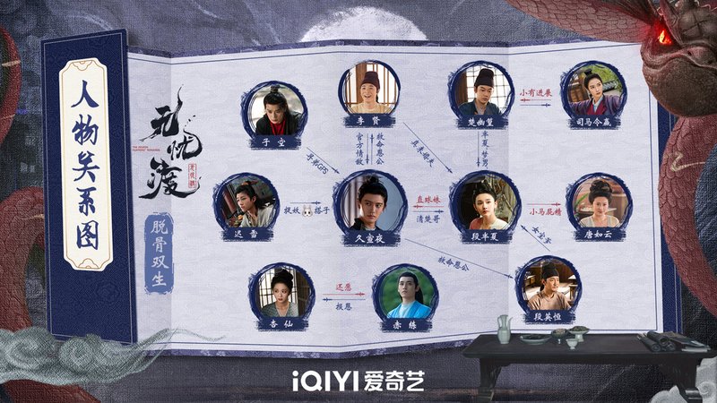5脫骨雙生單元人物關係圖.jpg