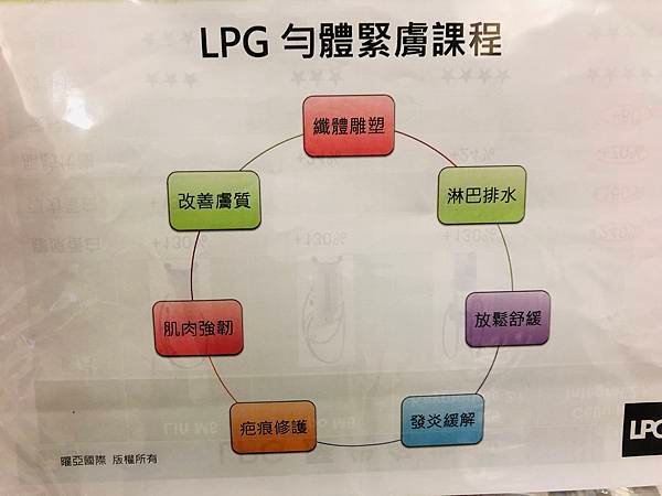 彰化體雕推薦貝洛絲國際美妍館