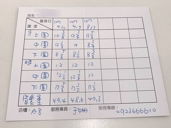 產後塑身衣