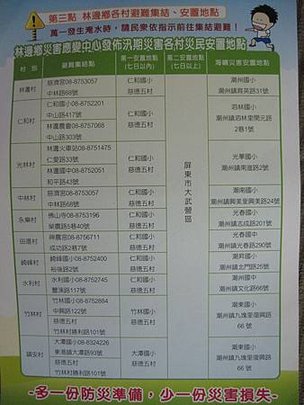 防