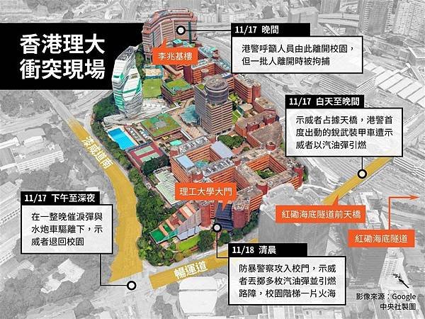 11.17 香港-理工大學現場，香港警方首次出動音波炮，警告