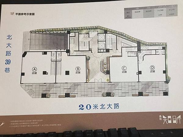 鑫陞建設-知昕/新竹市北大路與北大路39巷口 [建議售價]3