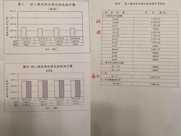 日本311大地震造成福島核能汙染問題2年後核電廠的汙水排入海