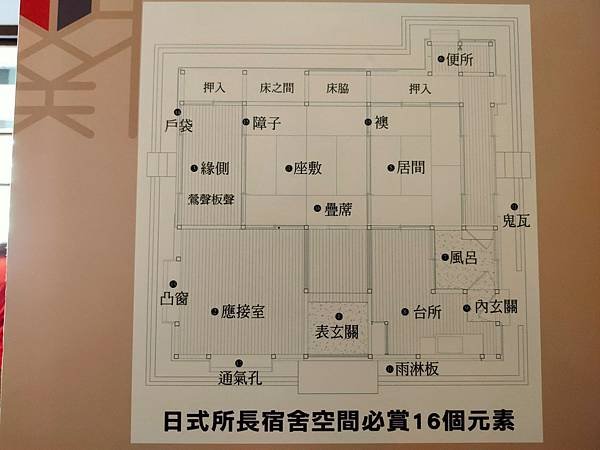 關西分駐所所長宿舍 轉型「今朝松茶屋」關西鎮的遊客服務中心/