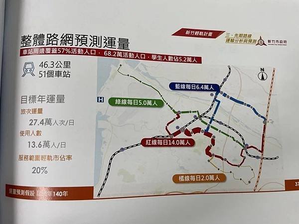 竹北新竹高鐵「變更高速鐵路新竹車站特定區計畫（第三次通盤檢討