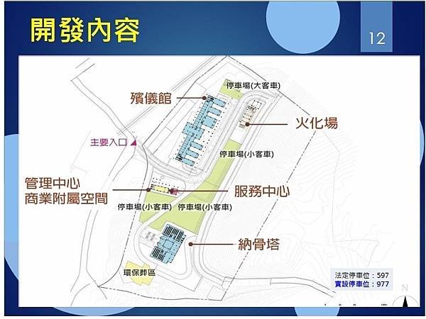 反對建立湖口生命園區-新竹縣政府預計在湖口鄉興建全台最大的生