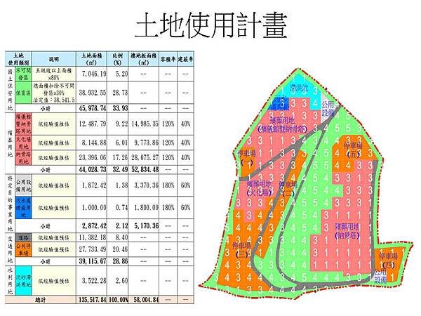 新竹縣生命園區開發佔地高達九點八公頃(殯儀館、火化場、禮廳及