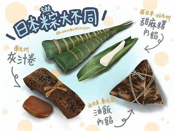 日本的“端午節“菖蒲”與“尚武”這一詞語相關聯，（端午節）演