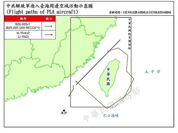 共機擾台26次-台灣空防的危機，解放軍知之甚詳，所以將「遠海