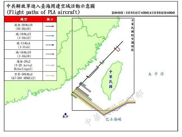 共機擾台26次-台灣空防的危機，解放軍知之甚詳，所以將「遠海