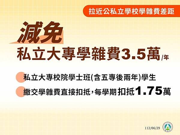 私大每年補助3.5萬+高中職學費全免/高中職全面免學費，私立