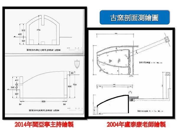新竹縣湖口鄉波羅汶戴厝龜形瓦窯(龜形窯)1940年代建-和榮