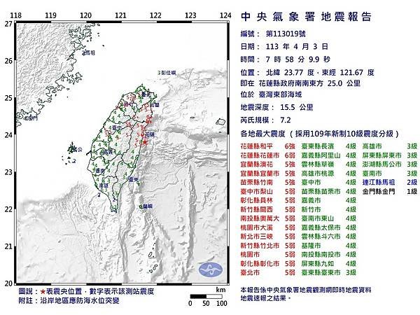 403花蓮大地震7.2強震-這是1999年921大地震迄今，