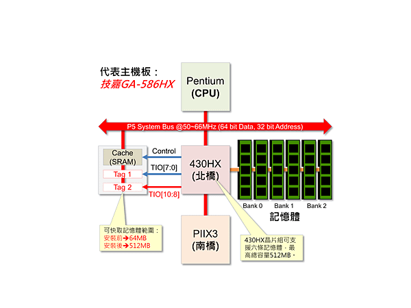 AI PC元年/輝達NVIDIA是做什麼的？靠顯卡怎麼成為世