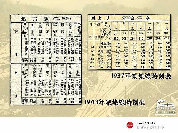 集集車站位於南投縣集集鎮台灣歷史建築百景之一1930年2月2