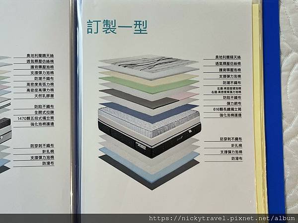 開箱系列－高雄－睡精靈名床Sleeping Elf