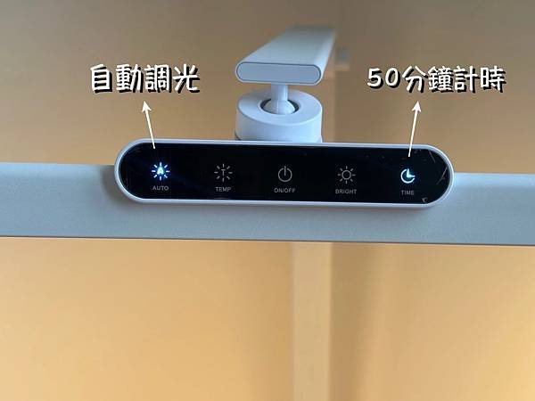 喜光全光譜TIMAX PRO 2025限時團購
