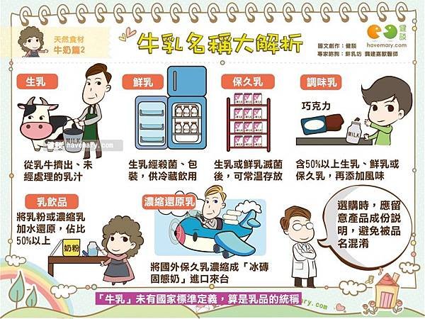 【牧場瑄｜牛奶國家標準CNS定義】鮮乳、保久乳、調味乳傻傻分