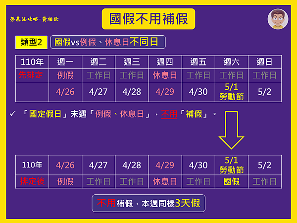 1100430-國假補假1日3