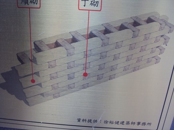 榕錦時光