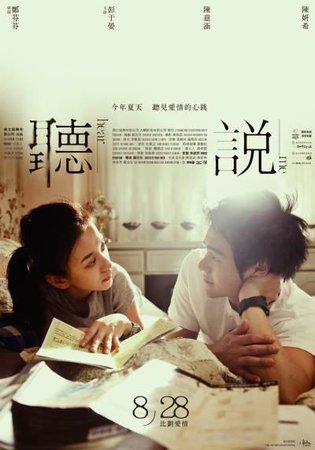 回上一層(熱鍵:b)