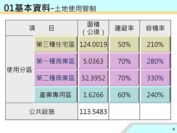 螢幕擷取畫面 (1505)