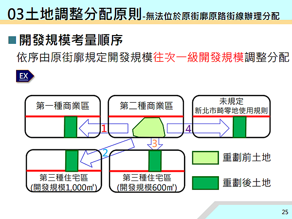 螢幕擷取畫面 (1526)