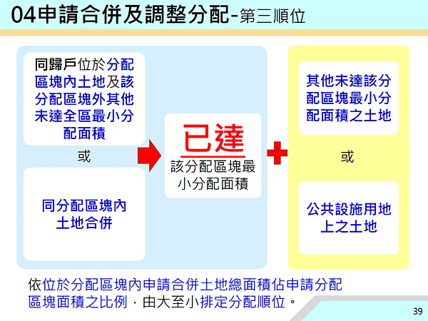 螢幕擷取畫面 (1541)