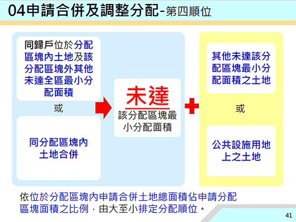 螢幕擷取畫面 (1543)