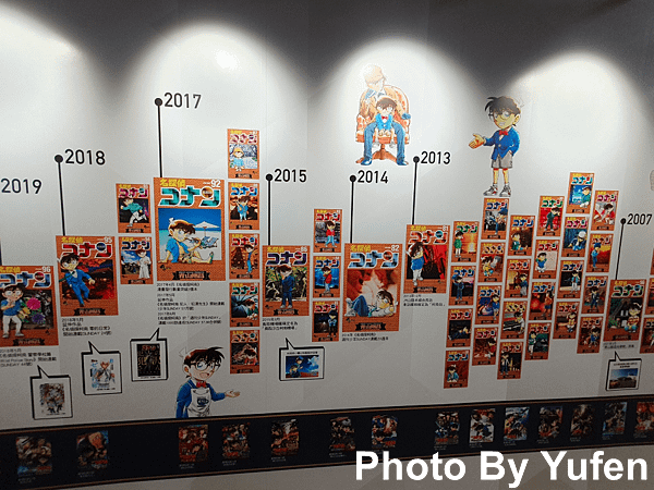 名偵探柯南 連載30週年紀念展